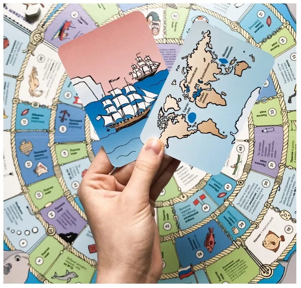 Игра плавали знаем. Настольная игра про море. Игра плавали знаем. Плавали знаем. Игра плавали знаем.