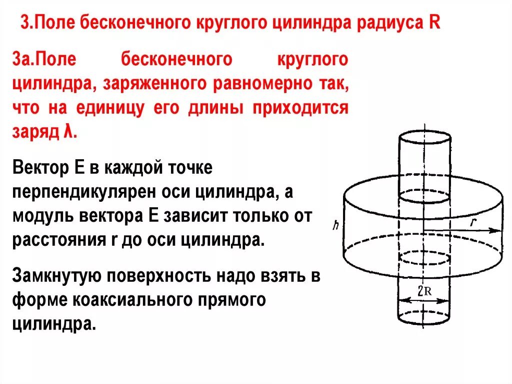 Напряженность поля внутри бесконечного цилиндра. Поле бесконечного круглого цилиндра. поле равномерно заряженного бесконечного цилиндра. напряженность равномерно заряженного цилиндра. бесконечный цилиндр.