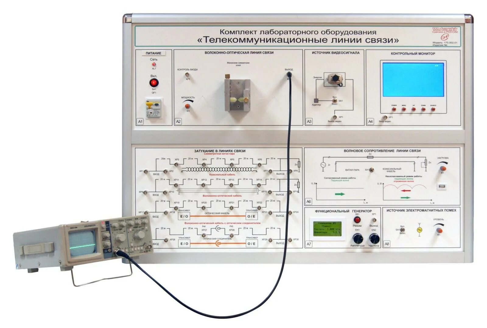 Новая линия связь. Лабораторный стенд по ВОЛС. Типовой комплект учебного оборудования. Стенд лабораторный электрика. Учебный стенд для электрика.