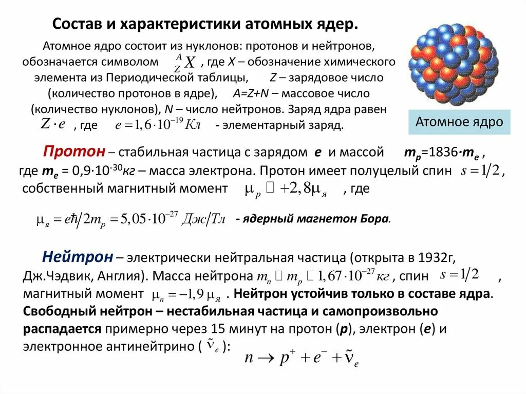 Какие элементарные частицы составляют ядро атома. Характеристики атомного ядра. Состав и структура атомного ядра. Состав атомного ядра физика. Состав и свойства атомных ядер.