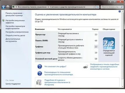 Производительность системы управления