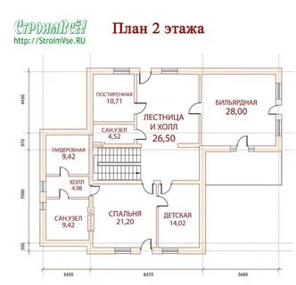 Когда будет 2 этаж
