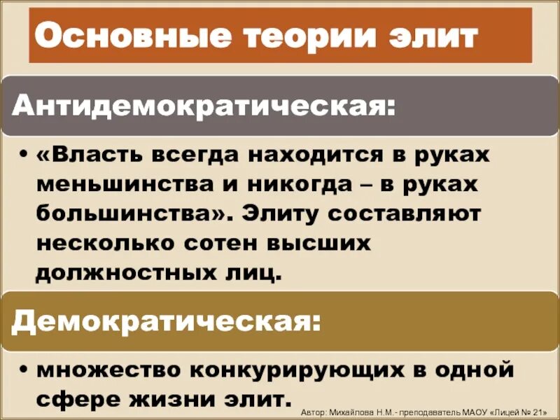 Теория элит государства. Основные теории Элит. Современные теории Элит. Основные теории политических Элит. Теории Элит таблица.