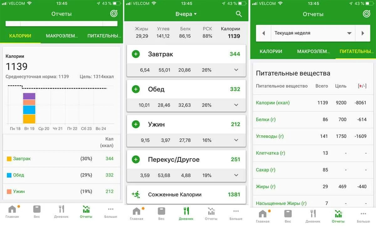 Программа счетчик калорий секрет. Приложение для подсчета калорий. Приложение подсчет калорий на телефон. Приложения для подсчета ккал. Неделя подсчета калорий 2024