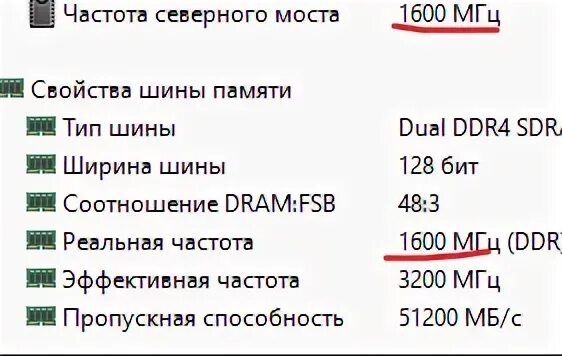 Частота шины памяти. Поддерживаемые типы памяти ddr3-1600 SDRAM. Реальная частота оперативной памяти. Реальная и эффективная частота оперативной памяти.