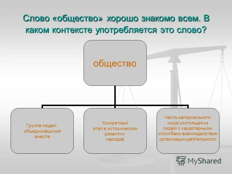 Как вы понимаете слово общество