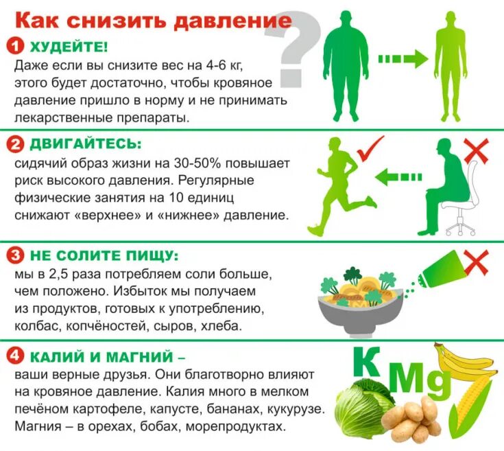 Что делать при высоком давлении. Что помогает от высокого давления. Что нужно делать при снижении давления. Что можно выпить при высоком давлении. Стабильного регулярного