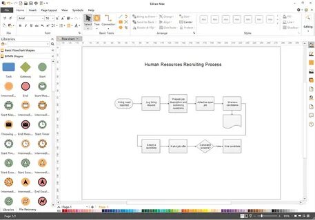 Visio plus