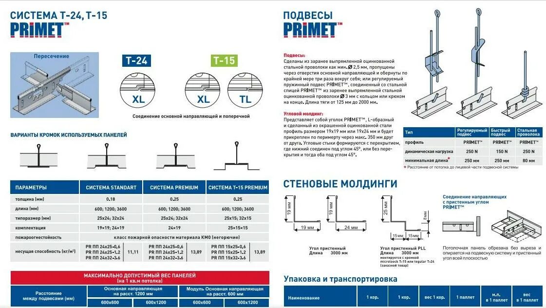 Сколько профилей в упаковке. Профиль для подвесного потолка (Армстронга) 24х34мм. Комплектующие для подвесов к потолкам Армстронг. Направляющая для подвесного потолка Армстронг. Вес 1 м2 потолка Армстронг с комплектующими.