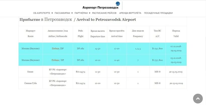 Аэропорт петрозаводск расписание самолетов. Рейс москва петрозаводск. Рейс москва петрозаводск. Билет на самолет петрозаводск-москва. Москва петрозаводск самолет.