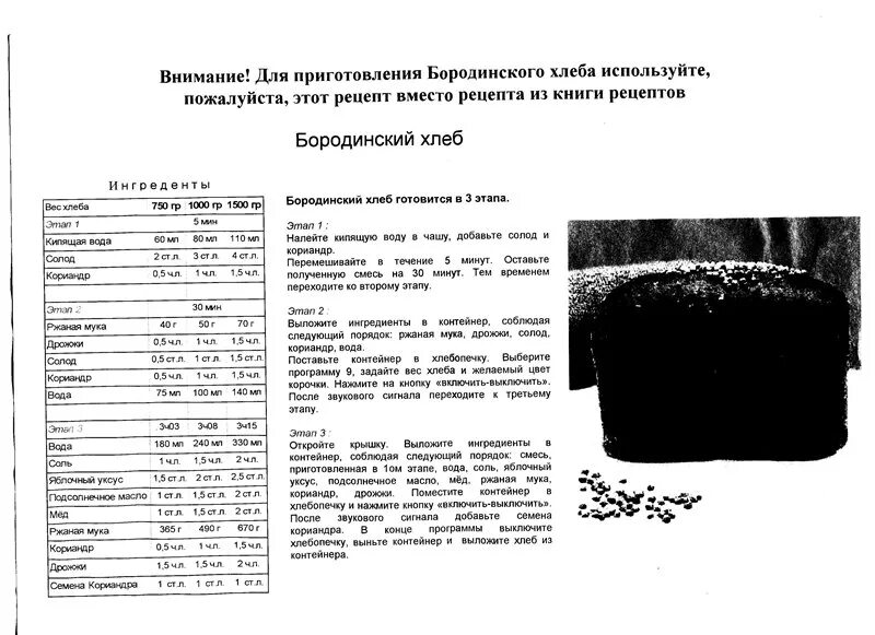 Хлебопечка форум рецепты