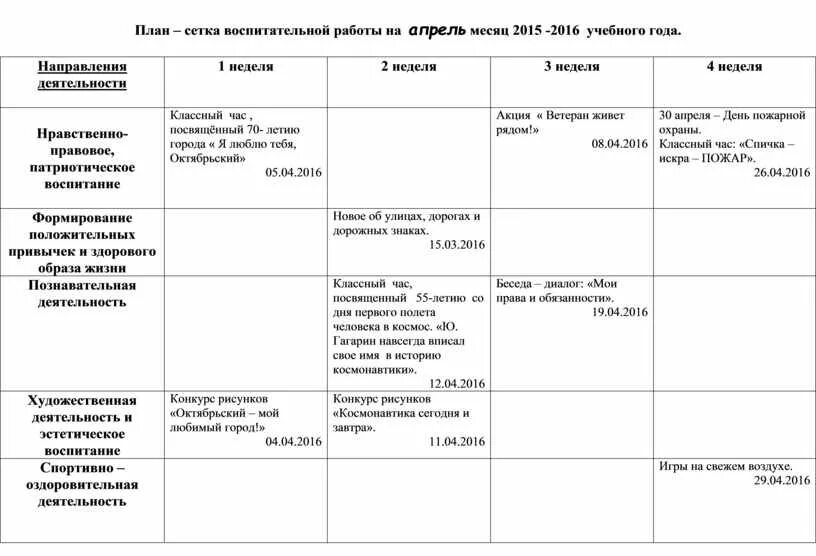 Анализ воспитательной работы классного руководителя 2023