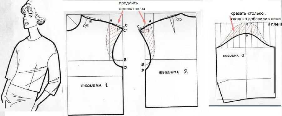 Выкройка кофты со спущенным рукавом. Выкройка кофты со спущенным рукавом. Выкройка футболки со спущенным рукавом. Выкройка футболки женской оверсайз со спущенным плечом. Выкройка блузки.