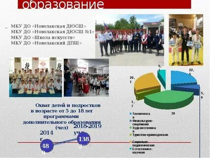 Объединение школ цель