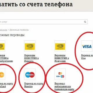 Снять деньги с сим билайн