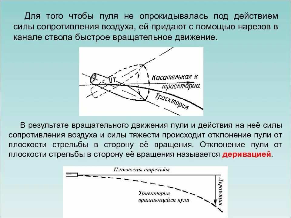 Вращательное движение пули. Характеристика вращательного движения пули в воздухе. сила сопротивления воздуха для пули. силы действующие на пулю. движение пули в стволе.