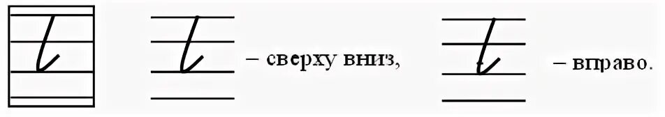 Вправо написание. Длинная прямая линия с закруглением внизу вправо. Наклонная линия с закруглением внизу. Прямая линия с закруглением внизу влево. Прямая линия с округуглением вправо.