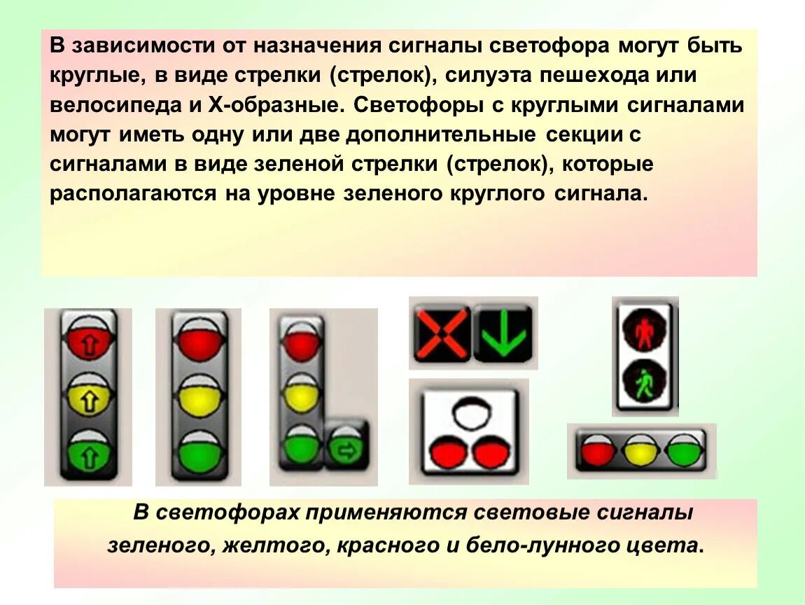 Сколько горит красный сигнал светофора. Сигналы светофора. Светофор в виде стрелок. Сигналы светофора в виде стрелок. Дополнительные сигналы светофора.