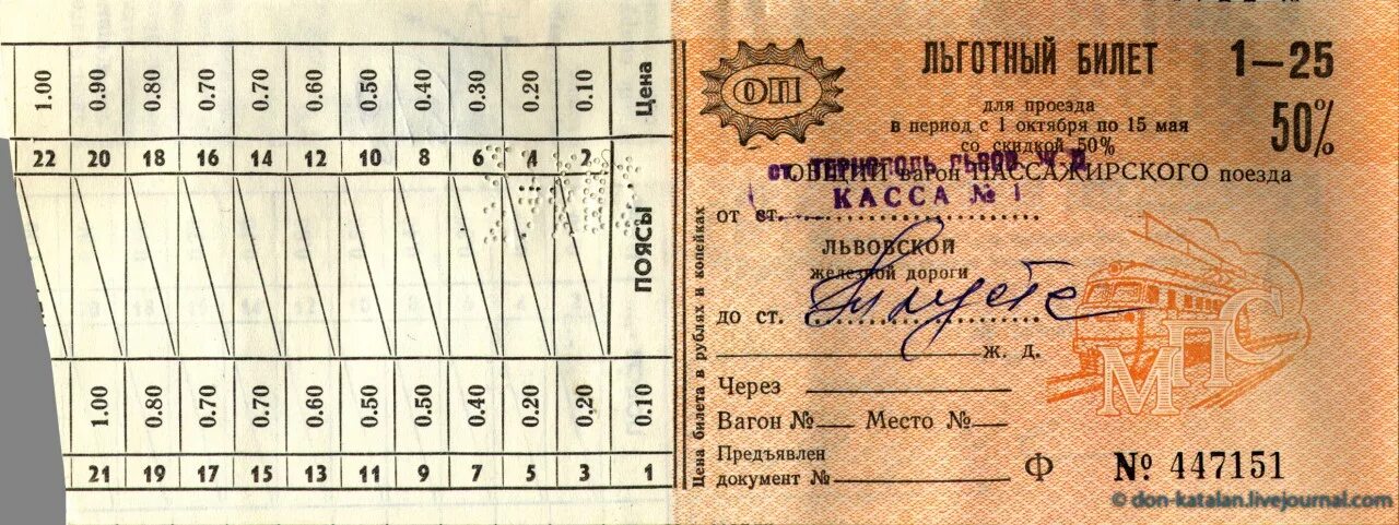 Билеты георгиевск москва. Железнодорожный билет СССР. Советские железнодорожные билеты. Билет на поезд СССР. Советский билет на поезд.