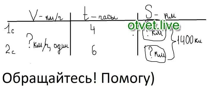 Первый самолет пролетел на 1400 км меньше. Два самолёта летели с одинаковой скоростью первый. Два самолёта летели с одинаковой скоростью первый был в воздухе 4. Два самолёта летели с одинаковой средней скоростью. Первый самолёт пролетел на 1400 км меньше.