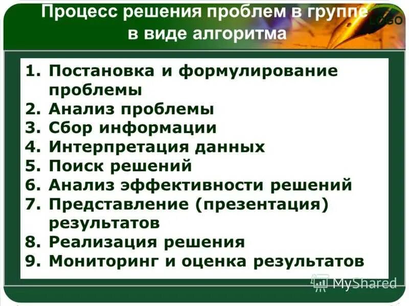 Проблемы в любой деятельности. Способы решения проблем. методика решения проблем. способы разрешения проблем. проблема решение проблемы.