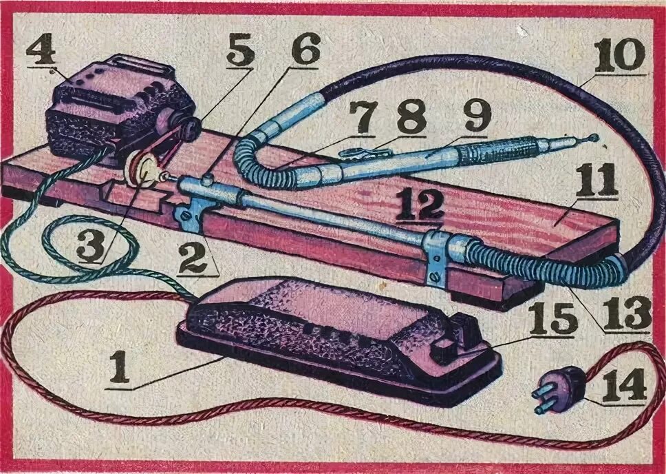 Обучение педали газа ниссан Sarma-Auto.ru