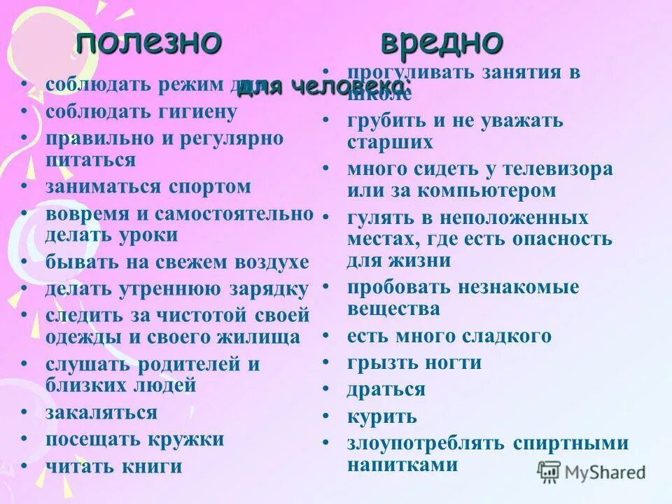 Польза и вред для детей. Вредные привычки список. Список вредных и полезных привычек. Привычки человека список. Вредные и полезные привычки для детей список.