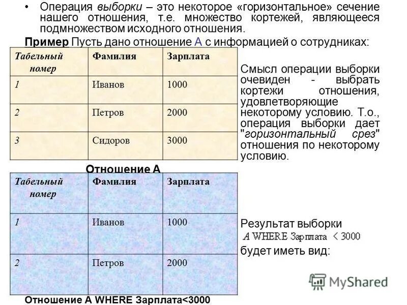 Операции выборки данных. Выборка база данных операция. Выборка в базе данных. Операции выборки данных. Операция выборки sql.