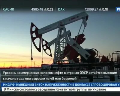 Срок сделки опек