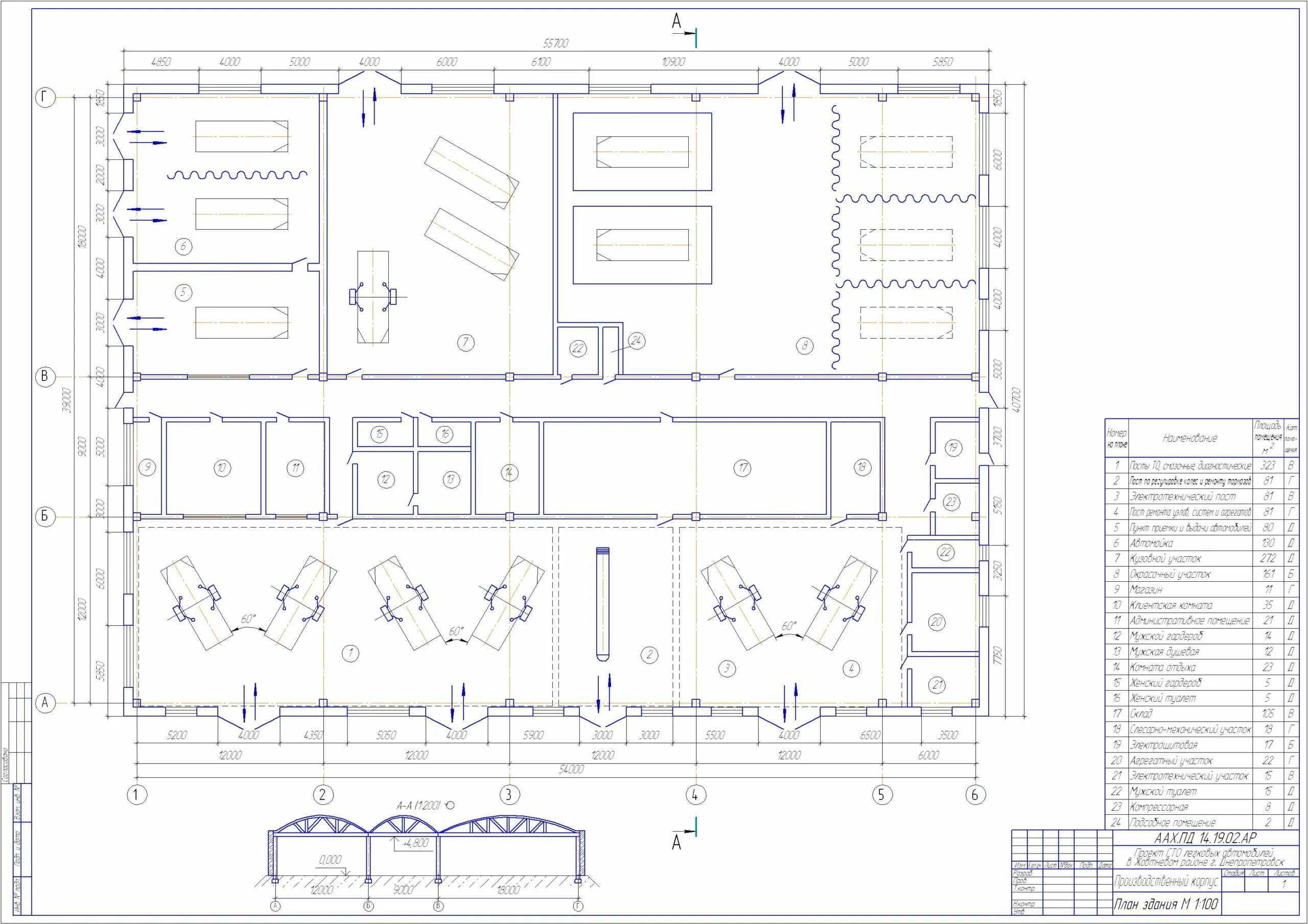 Чертеж станции технического обслуживания грузовых автомобилей. Чертеж станции АТП. Чертеж цеха АТП. Производственный участок АТП чертеж. Курсовая работа по ремонту автомобилей