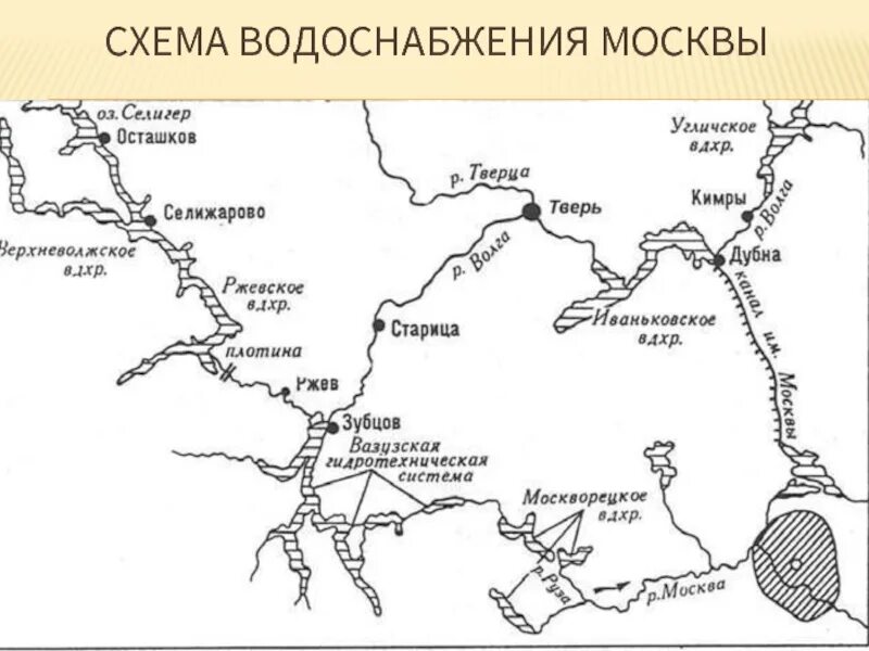 Московский водопровод схема. Система водоснабжения москвы. Источники водоснабжения москвы. Станции водоподготовки в москве. Система водоснабжения москвы.