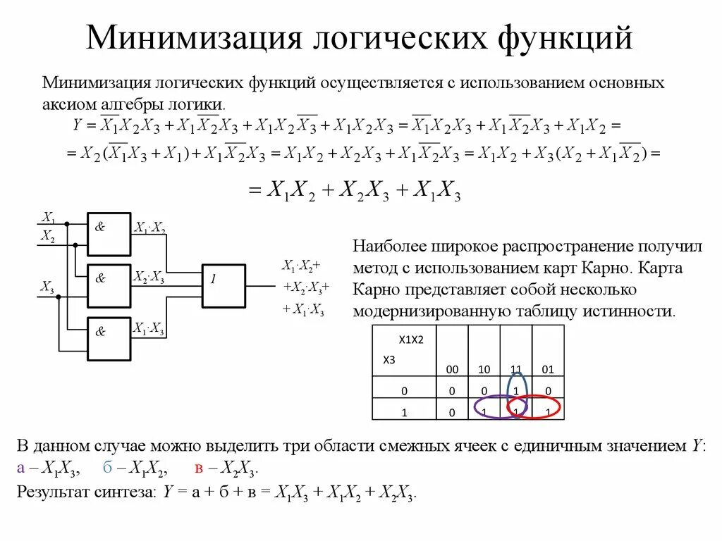 Логическое устройство 3x1 схема. Таблица истинности цифровая схемотехника. Минимизация логических функций карты Карно. Миниманлизация функции.