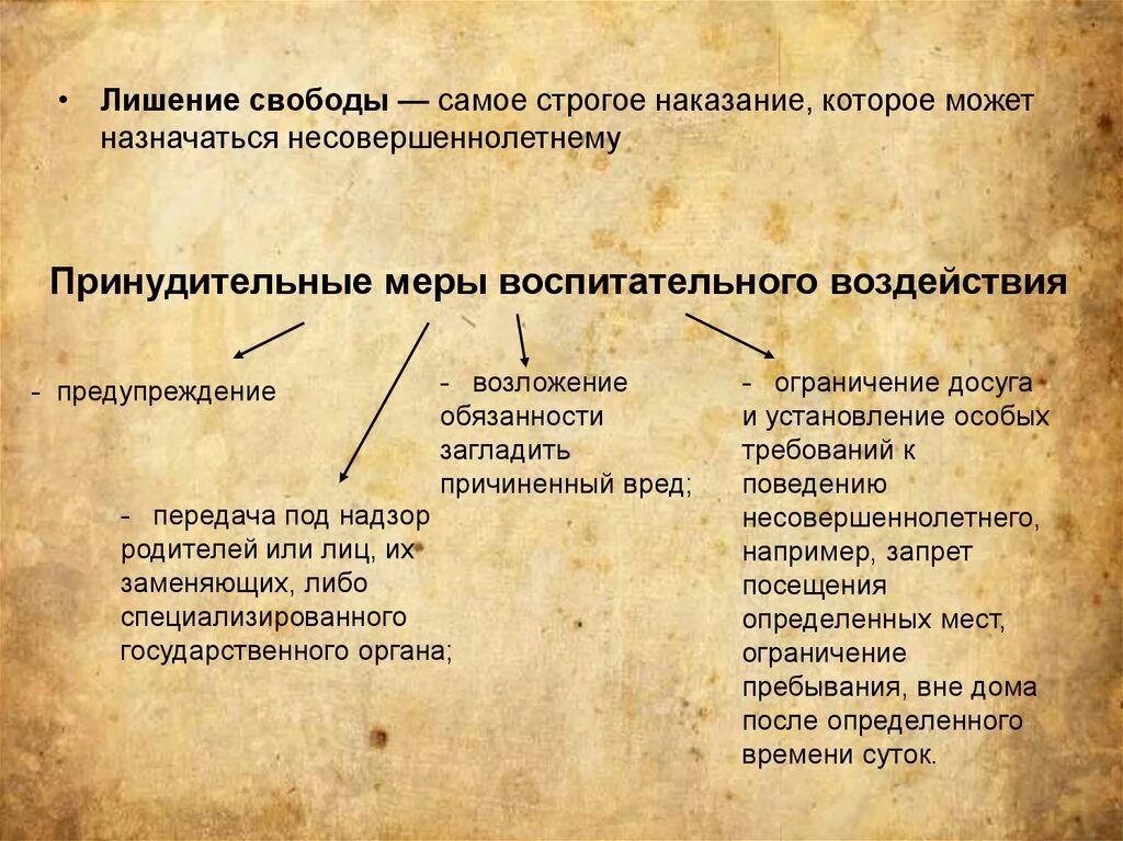 Основные меры наказания. Самое строгое наказание. Виды наказаний для несовершеннолетних. Самое строгая норма наказание. Принудительные меры воспитательного воздействия.