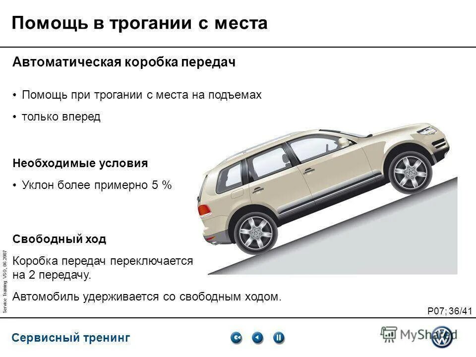 Помощь при трогании в гору