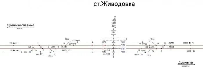 Расписание электричек кудринская сухиничи. Электричка москва узуново. Расписание электричек кудринская сухиничи. Расписание электричек кудринская сухиничи. Старые расписания поездов.