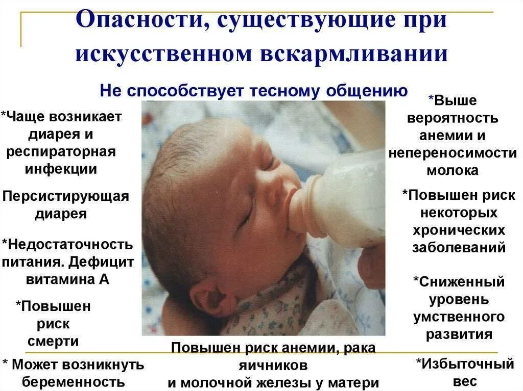 Температура при грудном вскармливании как лечить. Кал новорожденных на искусственном вскармливании. что такое колики у новорожденных. при газиках у новорожденных. лактазная недостаточность у новорожденного симптомы.