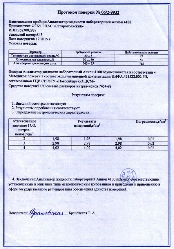 Результат испытаний оборудования. Протокол поверки датчика силоизмерительного. Протокол поверки калибратора Fluke 725. Протокол поверки прибора р5-10. Протокол поверка расходомера воды.