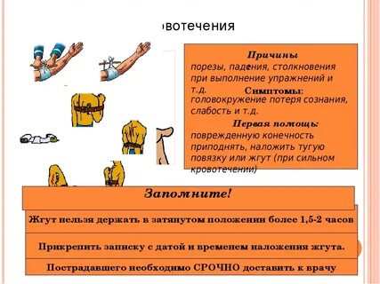 Первая помощь виды травм правила