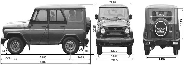 Длина уазика. УАЗ Хантер габариты кузова. УАЗ 315195 габариты. Габариты УАЗ Хантер высота. Размерные габариты УАЗ 469.