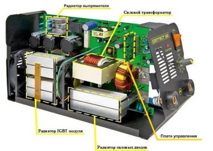 Инвертор принцип. Сварочный аппарат rusinvertor contact 160. сварочный аппарат contact-200. трансформатор ресанта 220. apd 150 сварочный инвертор.