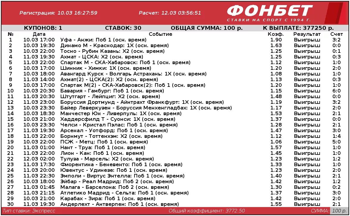 Какой максимальный выигрыш. Экспресс выигрыши крупные. самый крупный выигрыш в фонбете. фонбет выигрыши. ставки фонбет выигрыши.