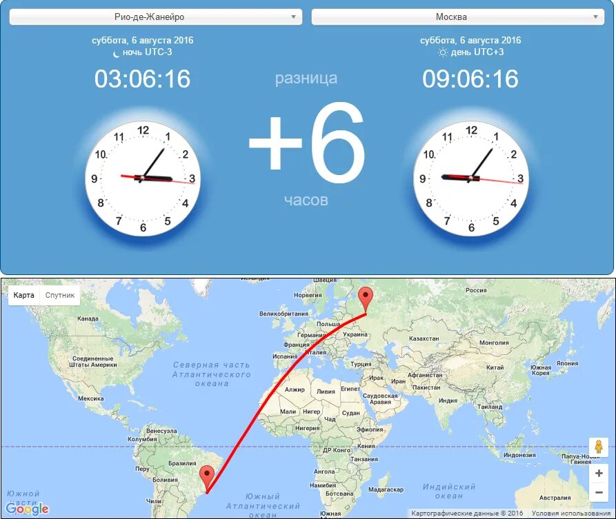 Разница во времени. Часовая разница с Америкой и Москвой. Часовая разница с Москвой. Часовая разница с МСК.