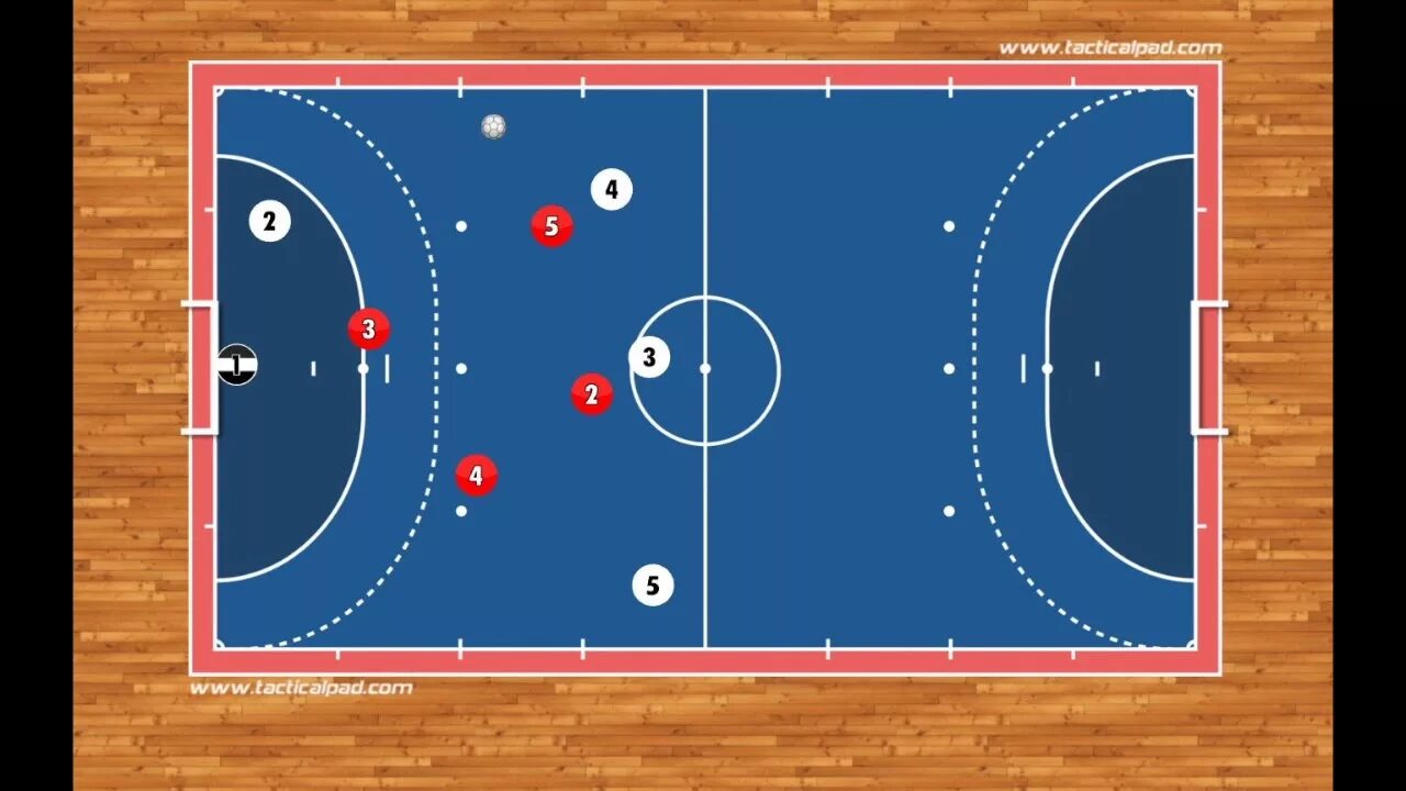 Тактика в мини футболе 4 на 4. Тактики в мини футболе 4+1. Тактики в мини футболе 5 на 5. Мини футбол расстановка игроков 5+1.