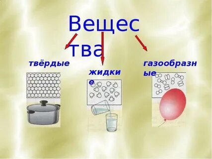Вещество это 4 класс