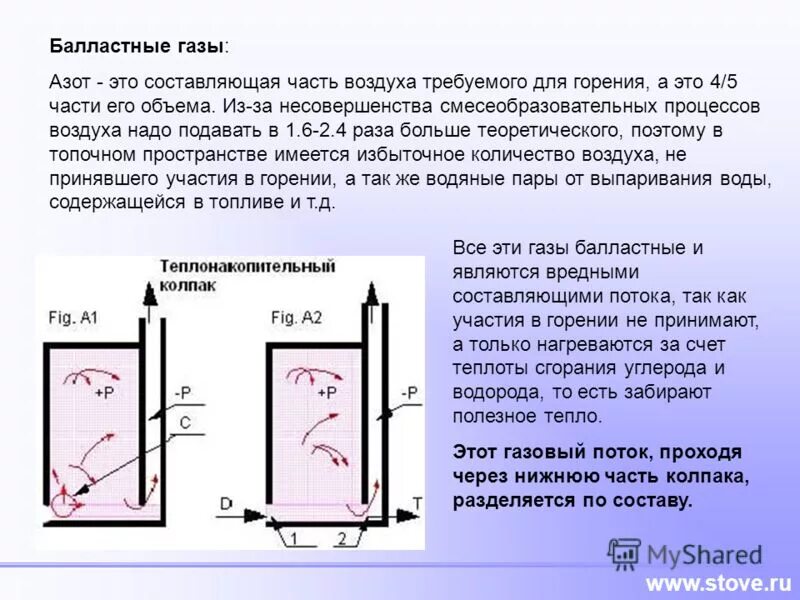 Примеси в природном газе. Балластные и вредные примеси в природном газе. вредные примеси природного газа. балластные примеси в топливе. примеси в газе.