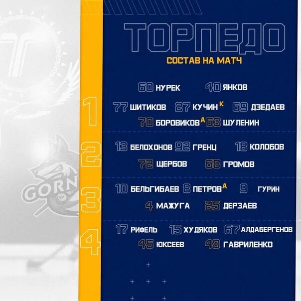Команда торпедо хоккей усть- каменогорск. Хк хартфорд вулф пэк. Состав торпедо усть каменогорск. Состав торпедо усть каменогорск. Казцинк-торпедо.