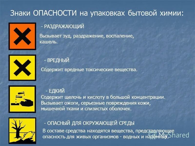Вещества раздражающие кожу