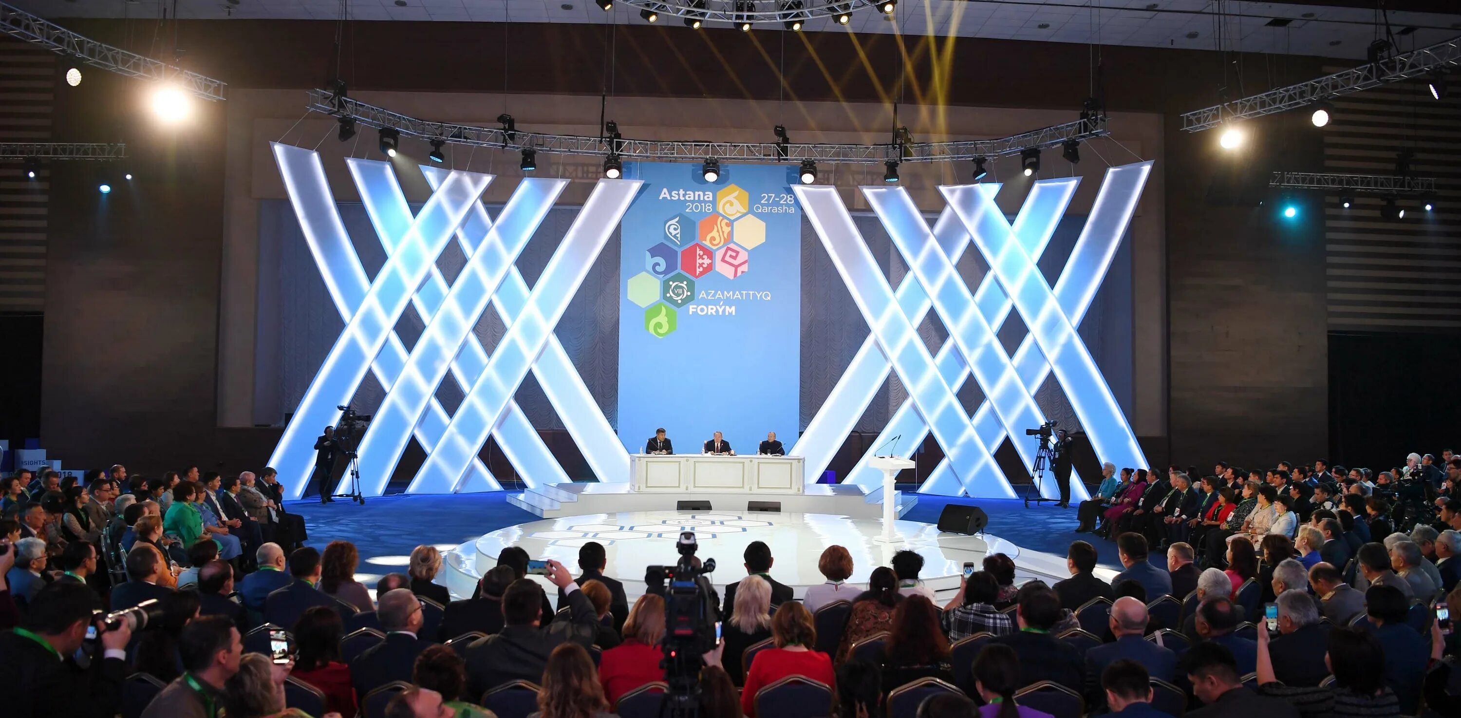 Международное сотрудничество россия казахстан. Рк форум. Таджикско казахстанский бизнес форум. Международное сотрудничество россия казахстан. Форум межрегионального сотрудничества россии и казахстана.