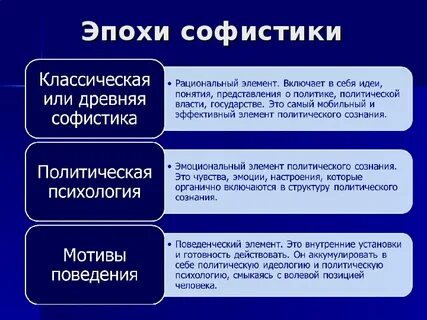 Софисты проблема философия