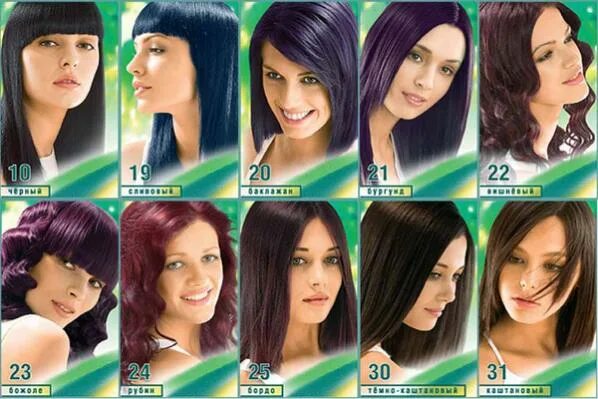 Отзыв о Стойкая крем-краска для волос Schwarzkopf Palette На этот раз я другая.
